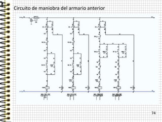 74
Circuito de maniobra del armario anterior
 