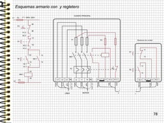 78
Esquemas armario con y regletero
 