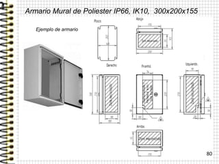 Armario Mural de Poliester IP66, IK10, 300x200x155
80
Ejemplo de armario
 