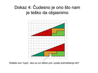 Dokaz 4: Čudesno je ono što nam
je teško da objasnimo
Odakle ova “rupa”, ako su svi delovi pre i posle premeštanja isti?
 