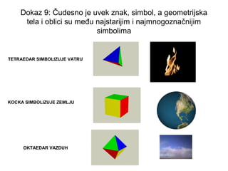 Dokaz 9: Čudesno je uvek znak, simbol, a geometrijska
tela i oblici su među najstarijim i najmnogoznačnijim
simbolima
TETRAEDAR SIMBOLIZUJE VATRU
KOCKA SIMBOLIZUJE ZEMLJU
OKTAEDAR VAZDUH
 
