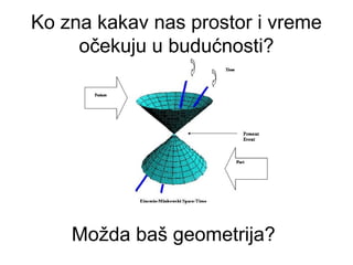 Ko zna kakav nas prostor i vreme
očekuju u budućnosti?
Možda baš geometrija?
 