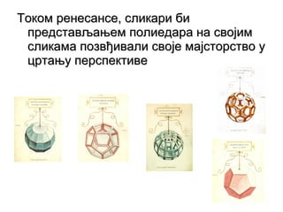 Током ренесансе, сликари биТоком ренесансе, сликари би
представљањем полиедара на својимпредстављањем полиедара на својим
сликама позвђивали своје мајсторство усликама позвђивали своје мајсторство у
цртању перспективецртању перспективе
 