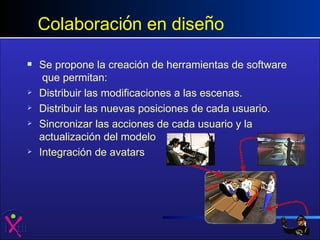 Colaboraci ó n en dise ñ o Se propone la creación de herramientas de software  que permitan:  Distribuir las modificaciones a las escenas. Distribuir las nuevas posiciones de cada usuario.  Sincronizar las acciones de cada usuario y la  actualización del modelo Integración de avatars 