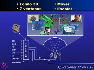 Fondo 3D 7 ventanas Mover Escalar 3 C Á MARAS 