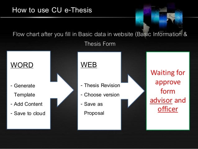 ku e thesis