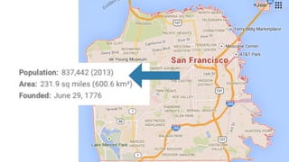 Sept 2013 Sept 2014
Bad wifi Thin wifi
No Radius
BYODNo access
 