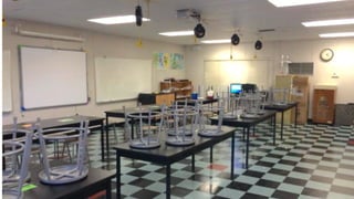 Sept 2013 Nov 2014
Tech and
Curricular
malaise
 