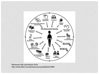 Retrieved with permission from:
http://www.flickr.com/photos/courosa/2922421696/
 