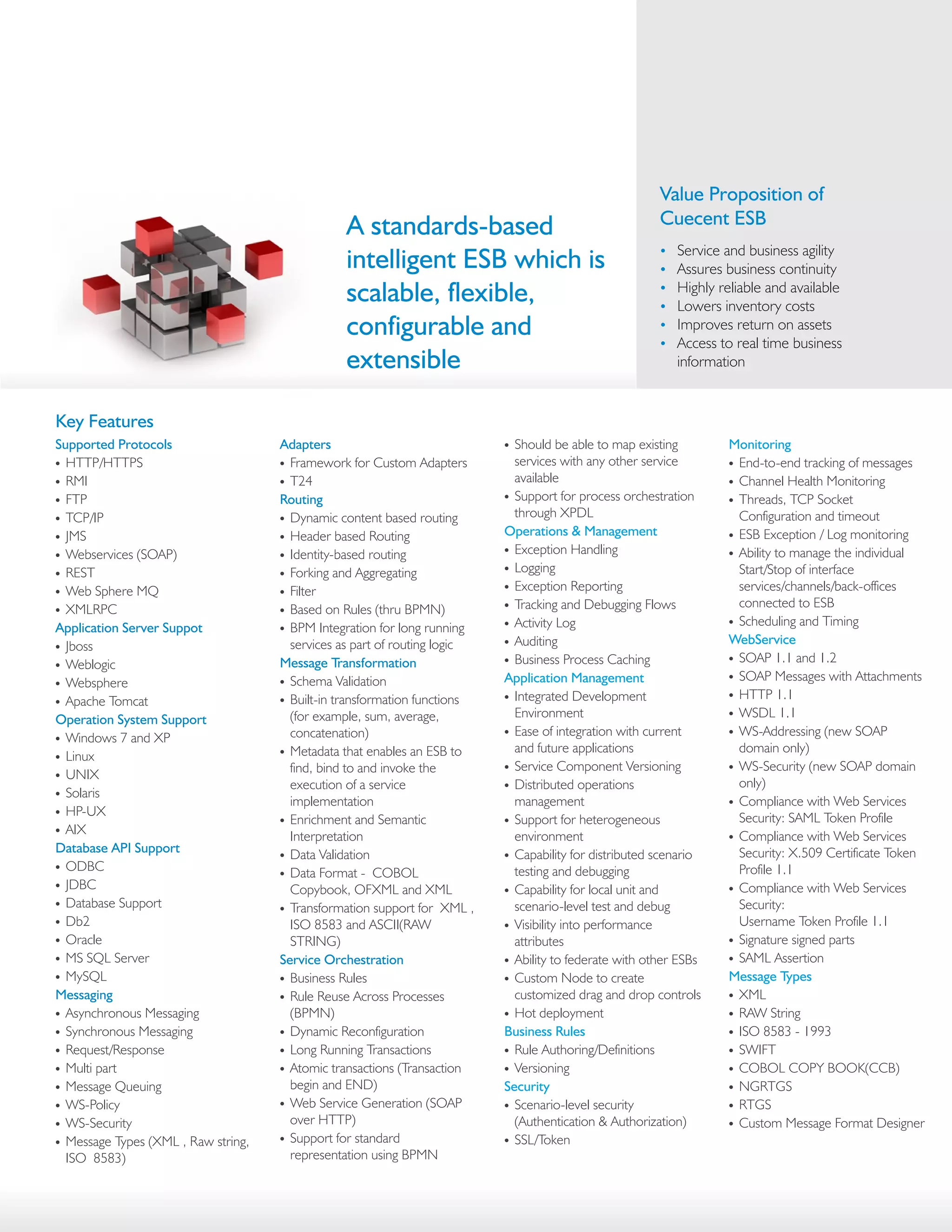 Technical challenges
l
l
l
l
l
l
Business challenges
l
l
l
l
Defining common data objects and
transformation rules in information
sharing
Appropriate interface mechanisms to
integrate the Various Applications
Common integration services for
handling Exception, Notification, and
Resolving data conflicts
Integration that complement existing
systems
Adopting services based architecture
that can evolve and adapt to new
systems and processes
High Availability and load balancing
Seamlessly connect the heterogeneous
applications and systems across highly
distributed environments
Deploy incrementally, one integration
project at a time, eliminating the need
for major up-front investments
Achieve continuous high performance
and scalability, especially during peak
periods
Realize low cost of ownership, helping
to reduce operational and IT costs
Challenges faced by
organizations in the area of
integration
Key Highlights
Presenting
Cuecent Enterprise Service Bus
Cuecent Enterprise Service Bus (Cuecent ESB) is a middleware component, which binds
Service-Oriented Architecture (SOA) together and allows communication between enterprise
applications.
The ESB platform establishes cross connectivity between multiple company systems, thereby
enabling communications across them. ESB technology is fast proving its worth in integration of
enterprise applications. ESB offers a flexible IT model, which is essential for companies to be able
to adapt to market dynamics triggered by the competitive environment and faster product life
cycles.
Key Features
A standards-based
intelligent ESB which is
scalable, flexible,
configurable and
extensible
Value Proposition of
Cuecent ESB
Channel
Enterprise Service Bus
Messaging
Standards
ISO8583, SWIFT,
OFXML, Proprietary XML, CCB
MQ, JMS, WS Notification, Web Service,
HTTPS, TCP/IP Sockets
Communication
Standards
Communication
Methods
Message Broker
Message Administration
Process Administration
Publish/Subscribe, Point to Point,
Service Requests (Sync/Async), Queuing
Business Application Layer
Messaging Definition BPMN, ebPAC
Message
Mapper
Message
Switch
Message
Admin
Message
Rules
Channel / Application
Monitor Service Listener & Dispatcher
Service
Transactional ServiceCallback Service
Core ESB Processor
Utility Service
(Logger, Mailer, Timer,
Auditor, etc.,)
Hear-Beat
Service
BPMN Process
Back-Office Service
ERP CRM SCM HRMSApplication
Internet Office PhoneKiosks
Supported Protocols Adapters
Routing
Application Server Suppot
Message Transformation
Operation System Support
Database API Support
Service Orchestration
Messaging
lShould be able to map existing
l l services with any other service lHTTP/HTTPS Framework for Custom Adapters End-to-end tracking of messages
availablel l lRMI T24 Channel Health Monitoring
lSupport for process orchestrationl lFTP Threads, TCP Socket
through XPDLl l Configuration and timeoutTCP/IP Dynamic content based routing
ll l ESB Exception / Log monitoringJMS Header based Routing
lException Handling ll l Ability to manage the individualWebservices (SOAP) Identity-based routing
lLogging Start/Stop of interfacel lREST Forking and Aggregating
lException Reporting services/channels/back-officesl lWeb Sphere MQ Filter
l connected to ESBTracking and Debugging Flowsl lXMLRPC Based on Rules (thru BPMN)
ll Scheduling and TimingActivity LoglBPM Integration for long running
lAuditingl services as part of routing logicJboss
ll SOAP 1.1 and 1.2Business Process CachinglWeblogic
lSOAP Messages with Attachmentsll Schema ValidationWebsphere
ll HTTP 1.1Integrated Developmentll Built-in transformation functionsApache Tomcat
lEnvironment WSDL 1.1(for example, sum, average,
l lEase of integration with current WS-Addressing (new SOAPconcatenation)lWindows 7 and XP
and future applications domain only)lMetadata that enables an ESB tolLinux
l lService Component Versioning WS-Security (new SOAP domainfind, bind to and invoke thelUNIX
l only)execution of a service Distributed operationslSolaris limplementation management Compliance with Web Services
lHP-UX l l Security: SAML Token ProfileEnrichment and Semantic Support for heterogeneous
lAIX lInterpretation environment Compliance with Web Services
l l Security: X.509 Certificate TokenData Validation Capability for distributed scenario
lODBC Profile 1.1l testing and debuggingData Format - COBOL
lJDBC ll Compliance with Web ServicesCopybook, OFXML and XML Capability for local unit and
lDatabase Support Security:l scenario-level test and debugTransformation support for XML ,
lDb2 Username Token Profile 1.1lISO 8583 and ASCII(RAW Visibility into performance
l lOracle Signature signed partsSTRING) attributes
l lMS SQL Server l SAML AssertionAbility to federate with other ESBs
lMySQL l lBusiness Rules Custom Node to create
ll customized drag and drop controls XMLRule Reuse Across Processes
l l lAsynchronous Messaging (BPMN) Hot deployment RAW String
l l lSynchronous Messaging Dynamic Reconfiguration ISO 8583 - 1993
l l l lRequest/Response Long Running Transactions Rule Authoring/Definitions SWIFT
l l l lMulti part Atomic transactions (Transaction Versioning COBOL COPY BOOK(CCB)
l begin and END) lMessage Queuing NGRTGS
ll Web Service Generation (SOAP l lWS-Policy Scenario-level security RTGS
over HTTP)l (Authentication & Authorization) lWS-Security Custom Message Format Designer
lSupport for standard ll SSL/TokenMessage Types (XML , Raw string,
representation using BPMNISO 8583)
Monitoring
Operations & Management
WebService
Application Management
Message Types
Business Rules
Security
?
?
?
?
?
?
Service and business agility
Assures business continuity
Highly reliable and available
Lowers inventory costs
Improves return on assets
Access to real time business
information
?
?
?
?
?
?
?
?
?
?
?
Comprehensive user, usage, and system administration
Transport and multiprotocol services
Messaging (queue) services
XML object storage, mapping, and transformation services
Intelligent routing services
Connectivity services
Notification and alerts services
Security framework using access control lists
Operational monitoring services
Metadata explorer and Web Services generator
Custom Message Designer
 