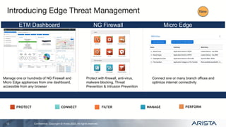 Conﬁdential. Copyright © Arista 2022. All rights reserved.
Introducing Edge Threat Management
12
PROTECT CONNECT PERFORM
MANAGE
FILTER
Manage one or hundreds of NG Firewall and
Micro Edge appliances from one dashboard,
accessible from any browser
Protect with firewall, anti-virus,
malware blocking, Threat
Prevention & Intrusion Prevention
Command Center
Connect one or many branch offices and
optimize internet connectivity
ETM Dashboard NG Firewall Micro Edge
New
 