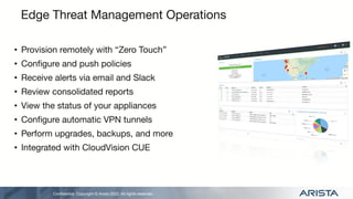 Conﬁdential. Copyright © Arista 2022. All rights reserved.
Edge Threat Management Operations
• Provision remotely with “Zero Touch”
• Conﬁgure and push policies
• Receive alerts via email and Slack
• Review consolidated reports
• View the status of your appliances
• Conﬁgure automatic VPN tunnels
• Perform upgrades, backups, and more
• Integrated with CloudVision CUE
 