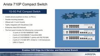 Conﬁdential. Copyright © Arista 2022. All rights reserved.
Arista 710P Compact Switch
8
1G-5G PoE Compact Switch
New with
CUE
Enables CUE Edge As A Service and Distributed Branch
• Installs almost anywhere (no fans, no PSU’s)
• Flexible mounting brackets
• Oﬀered with 12 and 16 ports
• Tightly integrated with CloudVision CUE
• Enterprise class EOS features!
• The front panel includes the following key components:
- 12 ports of 10/100/1000BASE-T 30W
- 2 ports of 2.5G/5GBASE-T downlinks 60W
- 2 ports of 2.5G/5GBASE-T uplinks with PoE PD 60W
- 2 ports of 1/10 GbE SFP+ limited to 1.5 W transceivers
- USB 2.0 Type-A
NDA required
Dynamic
PoE
 
