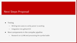 Onnx to Symbol Table Project | PPT