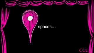 spaces… 
 