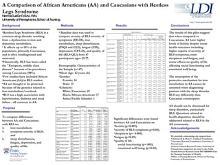 A Comparison of African Americans (AA) and Caucasians with Restless Legs Syndrome Norma Cuellar D.S.N., R.N. University of Pennsylvania, School of Nursing  ,[object Object],[object Object],[object Object],[object Object],[object Object],[object Object],[object Object],[object Object],[object Object],[object Object],Methods Results Conclusions The results of this pilot suggest that when compared to Caucasians, AA have higher levels of ferritin despite worse health outcomes including higher reports of severity of RLS symptoms; more sleepiness and fatigue; and worse effects on quality of life affecting social functioning and emotional well being.  The assumption of the protective mechanism for iron metabolism in AA cannot be assumed when diagnosing patients with the sleep disorder RLS any differently than Caucasian counterparts.   AA should not be dismissed for sleep disorders, particularly RLS. Questions related to health disparities should be addressed related to RLS in the AA community.  ,[object Object],[object Object],[object Object],[object Object],[object Object],[object Object],[object Object],[object Object],Background ,[object Object],[object Object],[object Object],[object Object],[object Object],[object Object],Acknowledgements ,[object Object],[object Object],[object Object],[object Object],[object Object],Purpose ,[object Object],[object Object],[object Object],[object Object],[object Object],[object Object]