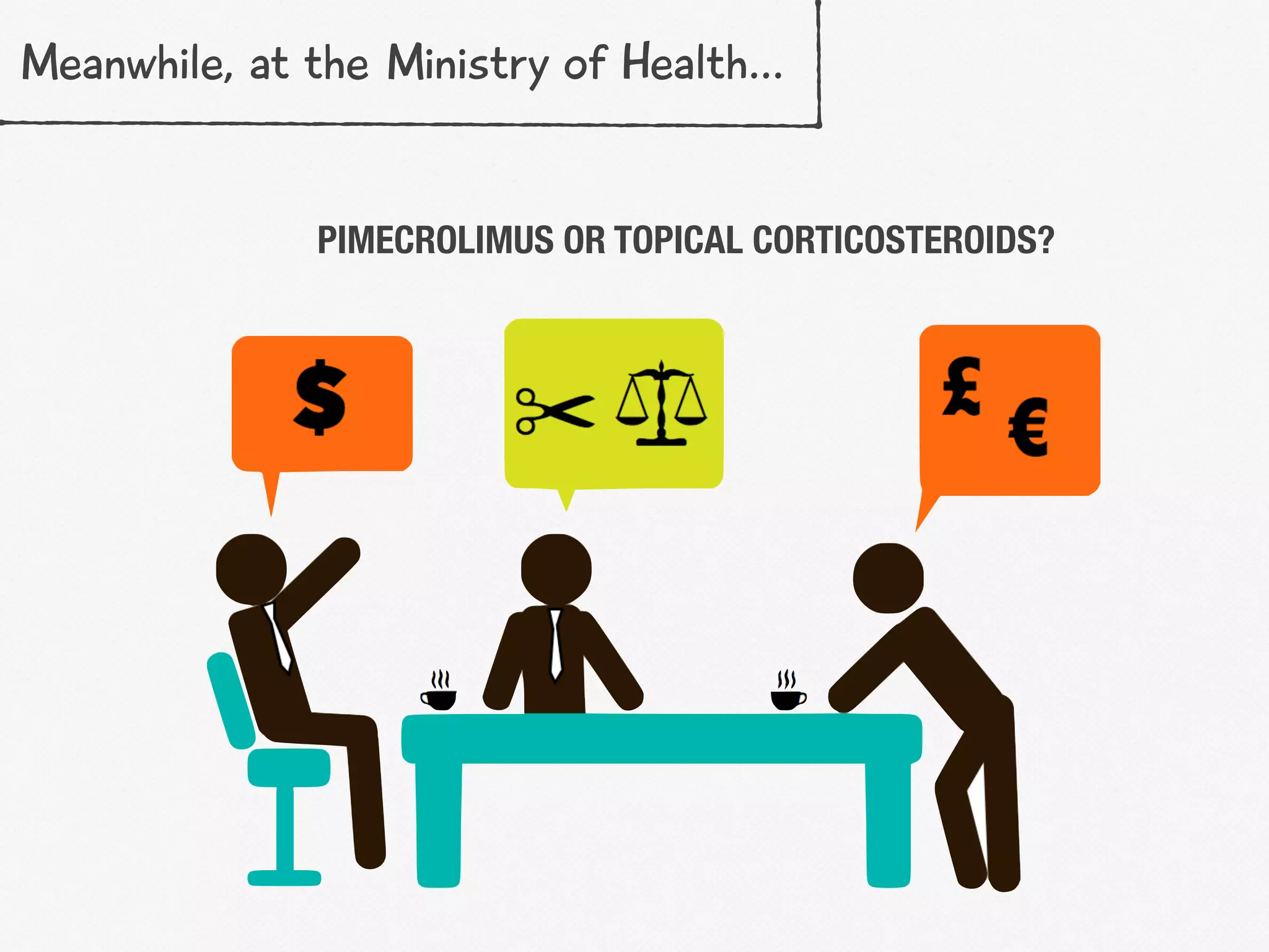 PIMECROLIMUS OR TOPICAL CORTICOSTEROIDS?
Meanwhile, at the Ministry of Health…
 