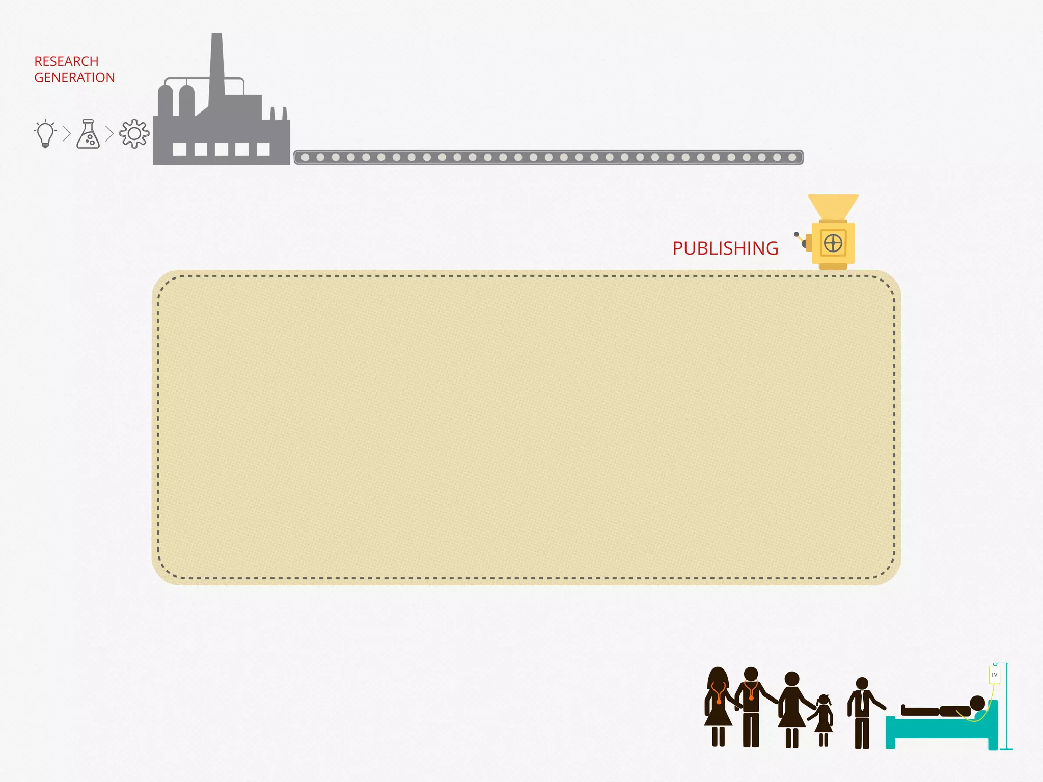 RESEARCH
GENERATION
PUBLISHING
 