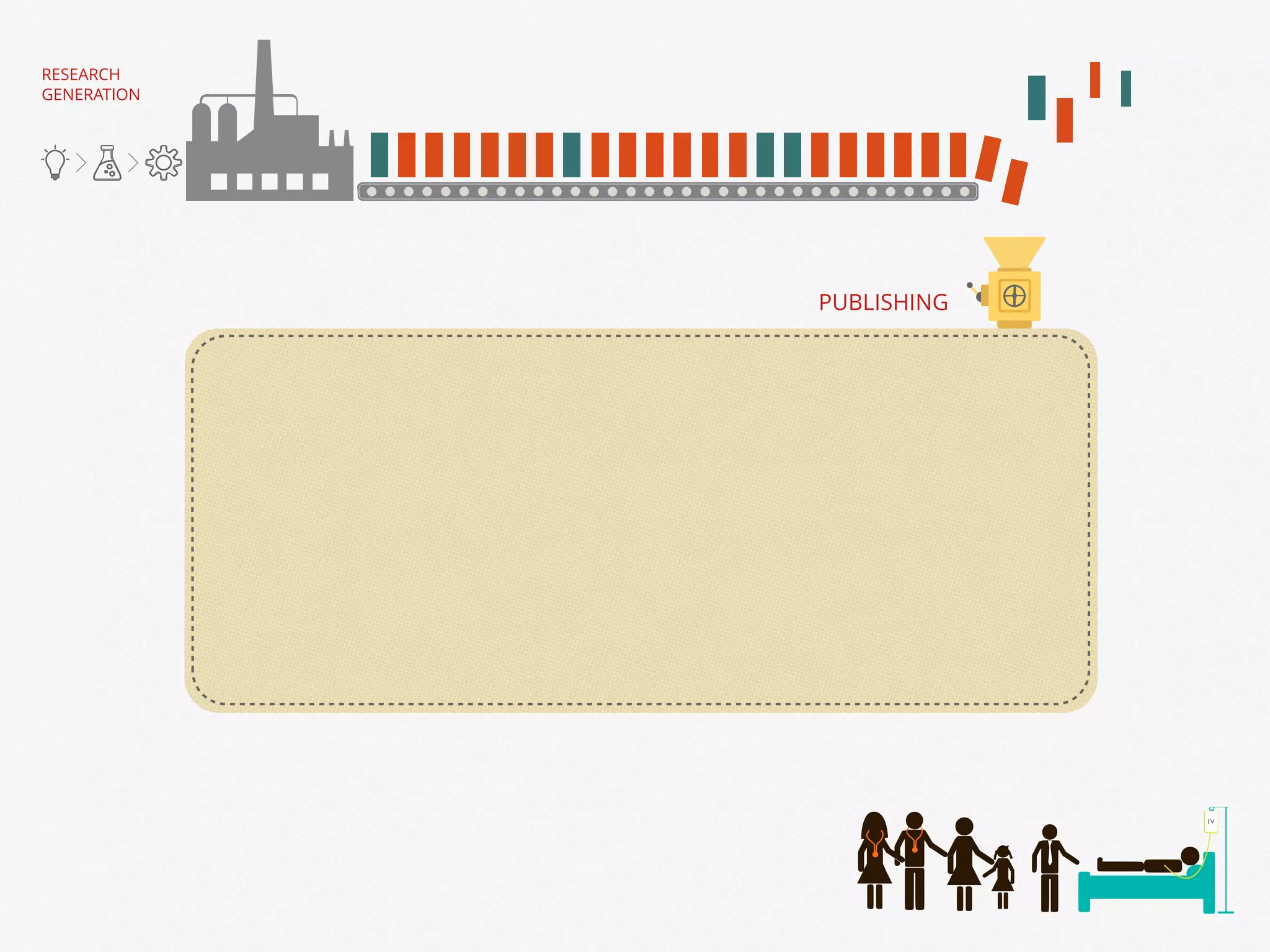 RESEARCH
GENERATION
PUBLISHING
 