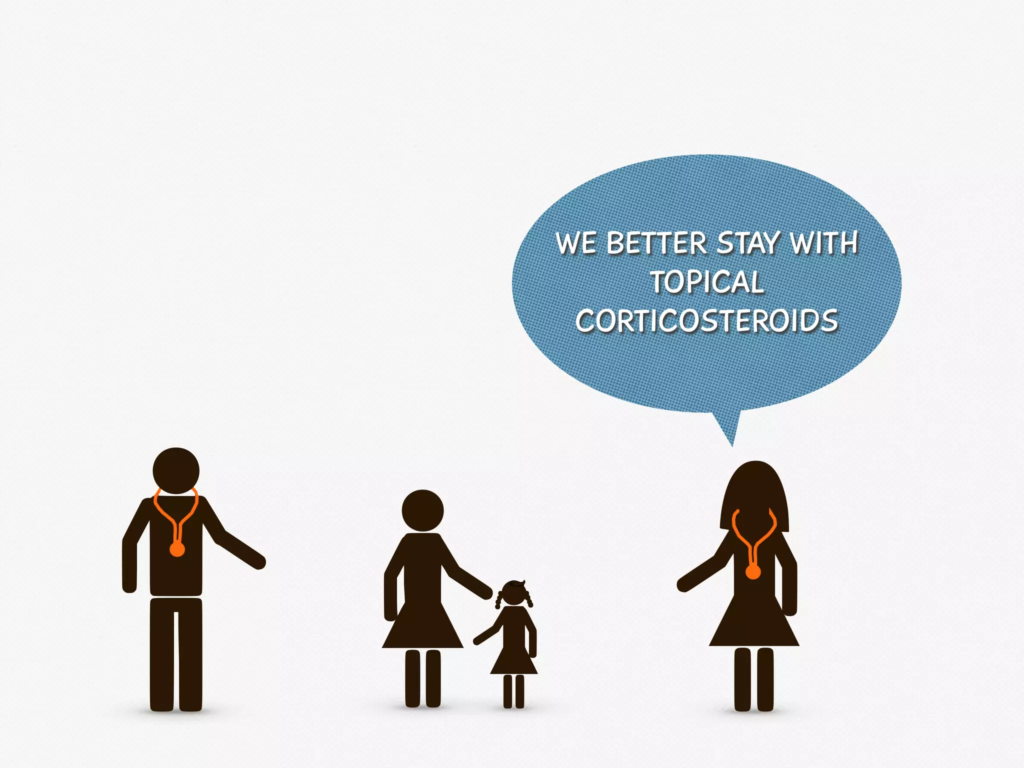 WE BETTER STAY WITH
TOPICAL
CORTICOSTEROIDS
 