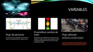 VARIABLES
Flujo de personas
Aumento de la cantidad de personas
que se transporta de un lugar a otro.
El semáforo-cambio de
color
Dispositivo de señalización luminosa que
regula el tráfico en las vías públicas y que
consta generalmente de tres luces (roja,
amarilla y verde).
Flujo vehicular
es el fenómeno causado por el flujo de
vehículos en una vía, calle o autopista.
http://www.academia.edu/8263843/Flujo_Ve
hicular._El_tr%C3%A1nsito_vehicular_tambi%
C3%A9n_llamado_tr%C3%A1fico_vehicular.
 