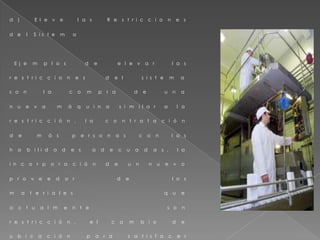 d ) E l e v e l a s R e s t r i c c i o n e s
d e l S i s t e m a
E j e m p l o s d e e l e v a r l a s
r e s t r i c c i o n e s d e l s i s t e m a
s o n l a c o m p r a d e u n a
n u e v a m á q u i n a s i m i l a r a l a
r e s t r i c c i ó n , l a c o n t r a t a c i ó n
d e m á s p e r s o n a s c o n l a s
h a b i l i d a d e s a d e c u a d a s , l a
i n c o r p o r a c i ó n d e u n n u e v o
p r o v e e d o r d e l o s
m a t e r i a l e s q u e
a c t u a l m e n t e s o n
r e s t r i c c i ó n , e l c a m b i o d e
u b i c a c i ó n p a r a s a t i s f a c e r
 