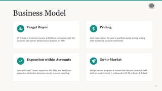 Cuelock: Unlocking Hidden Expansion Revenue with AI-Driven Signals | PPTX