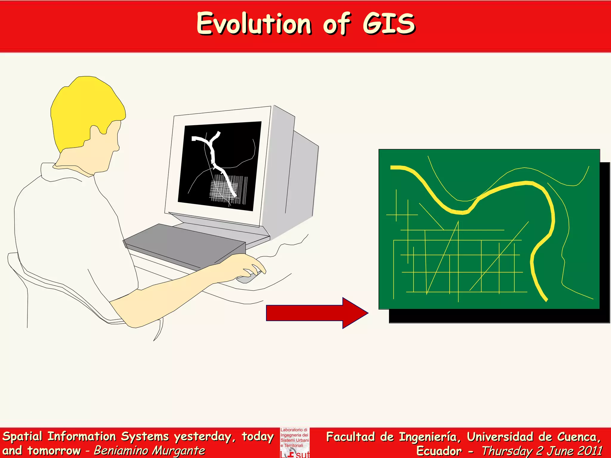 Evolution of GIS 