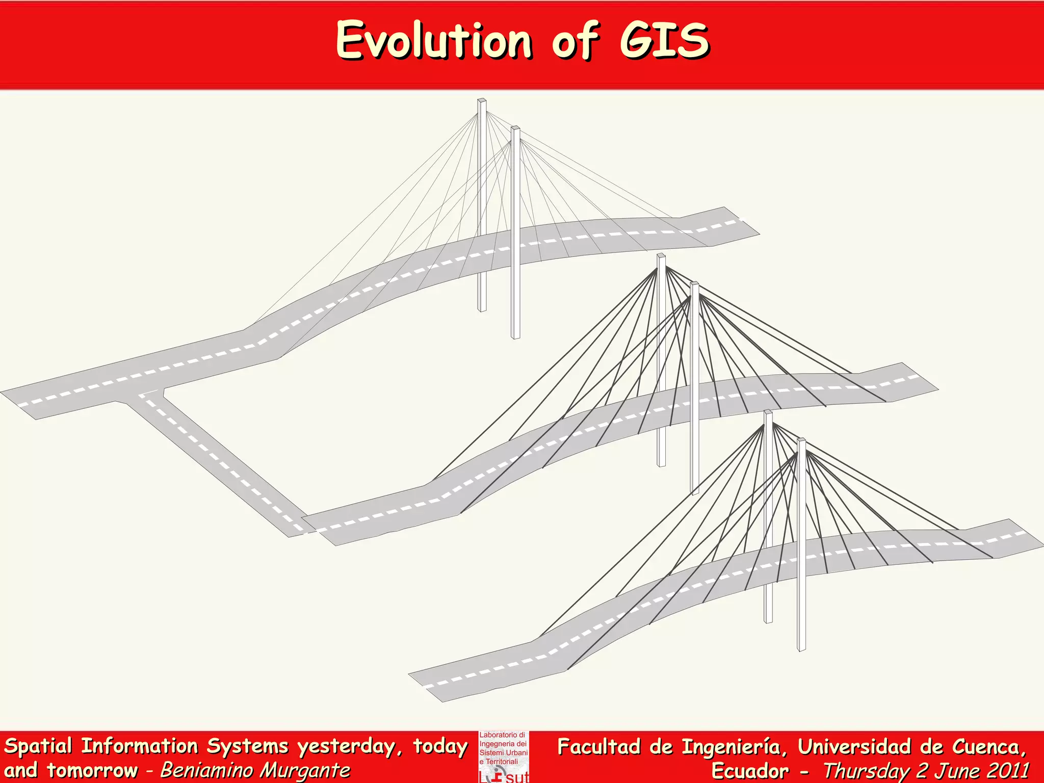 Evolution of GIS 