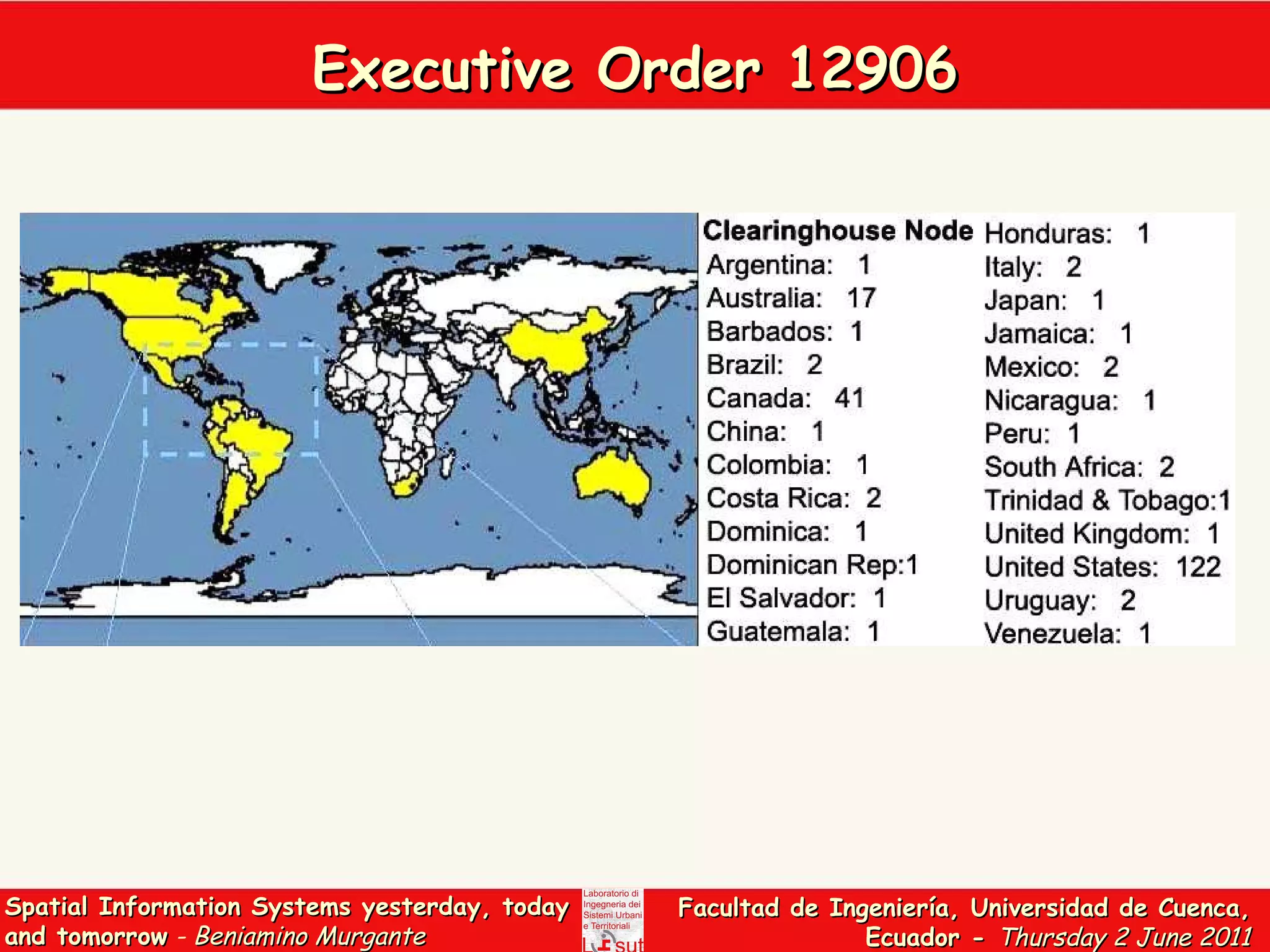 Executive Order 12906 