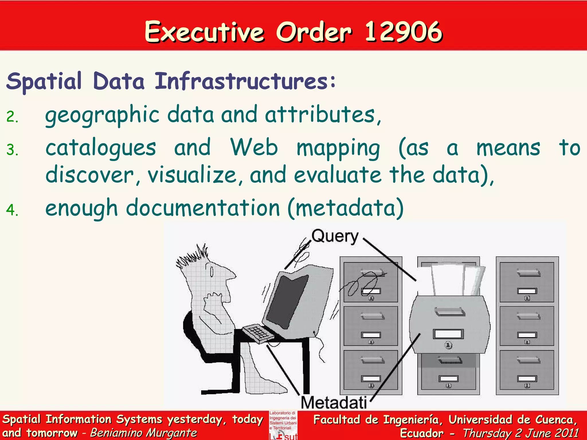 Executive Order 12906 Spatial Data Infrastructures: geographic data and attributes, catalogues and Web mapping (as a means to discover, visualize, and evaluate the data), enough documentation (metadata) 