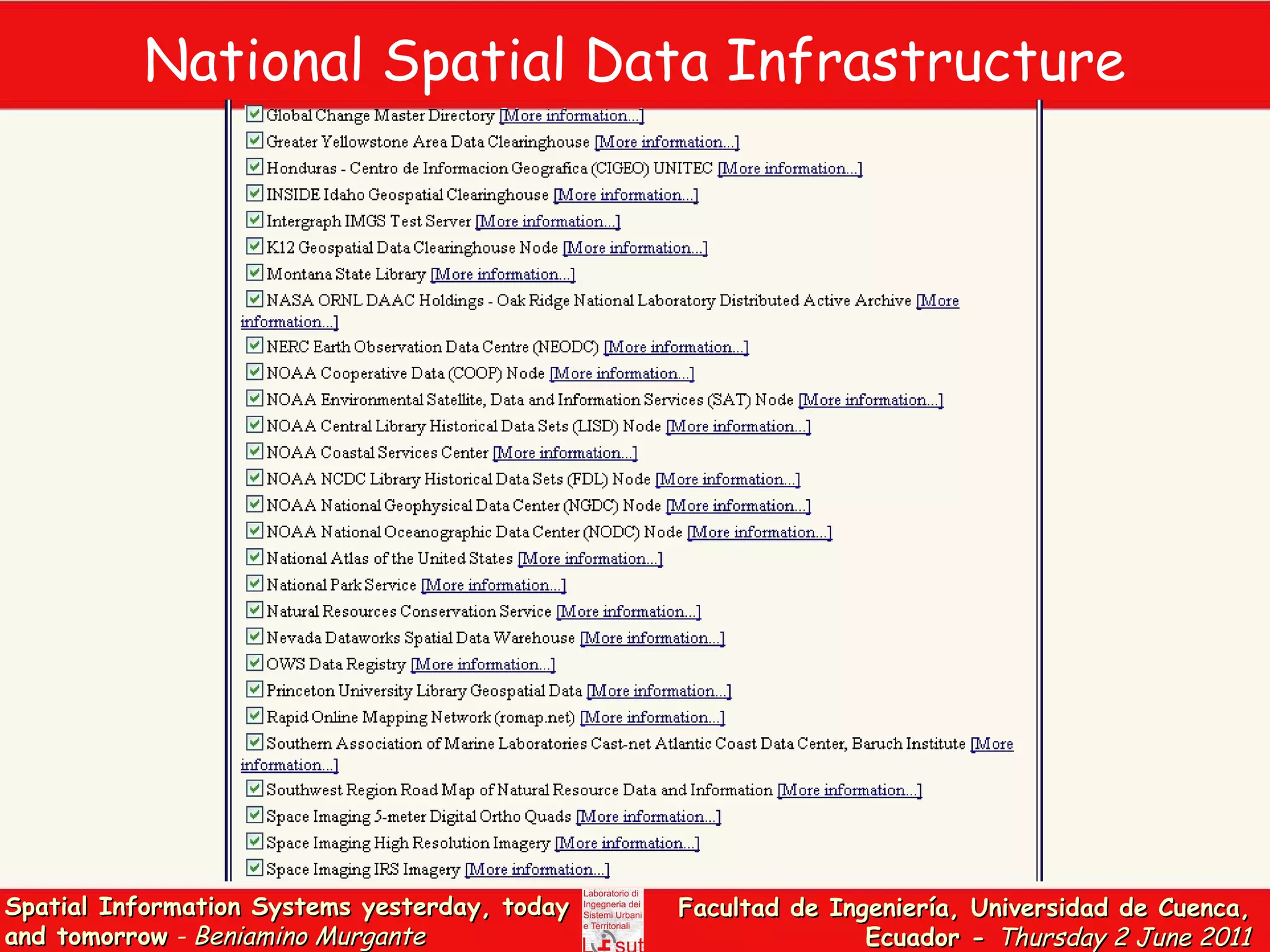 National Spatial Data Infrastructure 