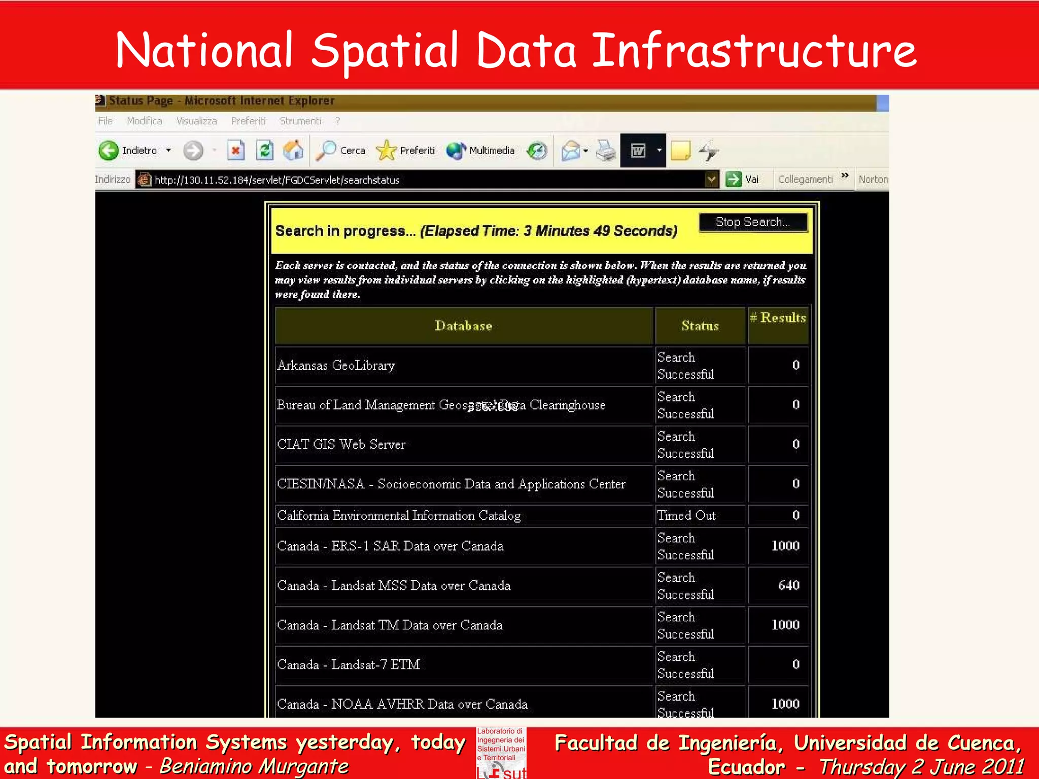 National Spatial Data Infrastructure 