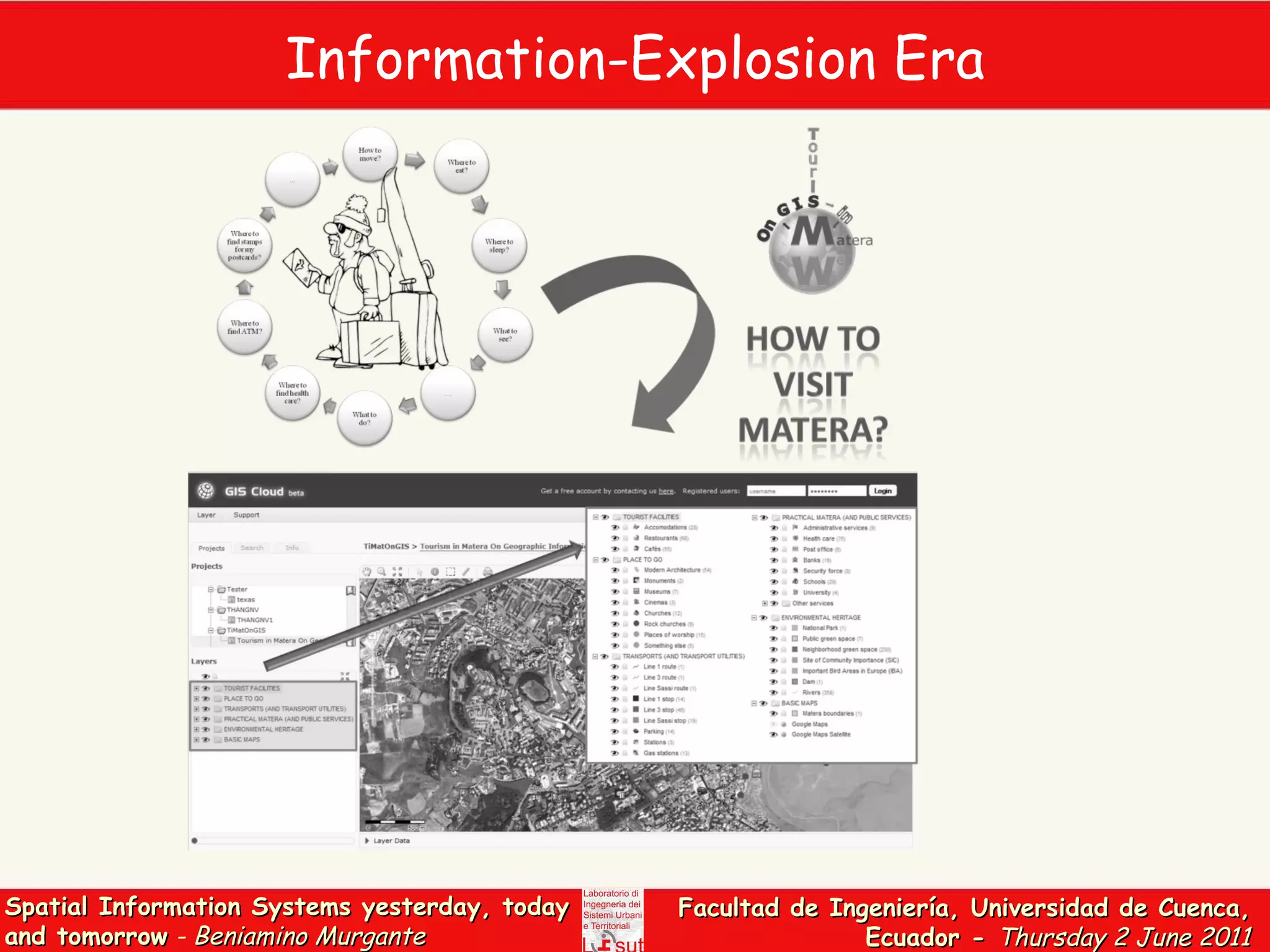 Information-Explosion Era 