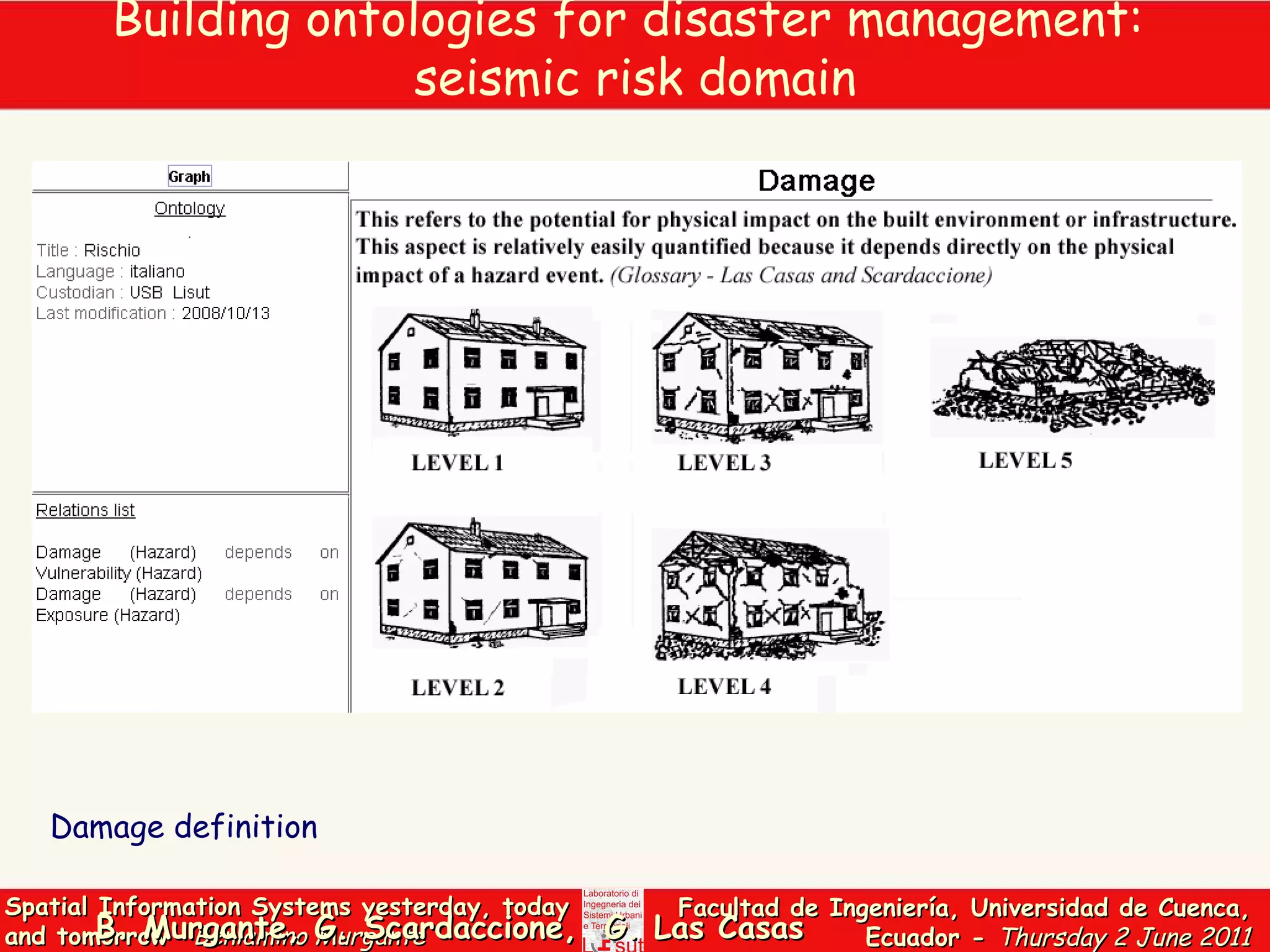 Building ontologies for disaster management:  seismic risk domain Damage definition  B. Murgante, G. Scardaccione,  G. Las Casas 