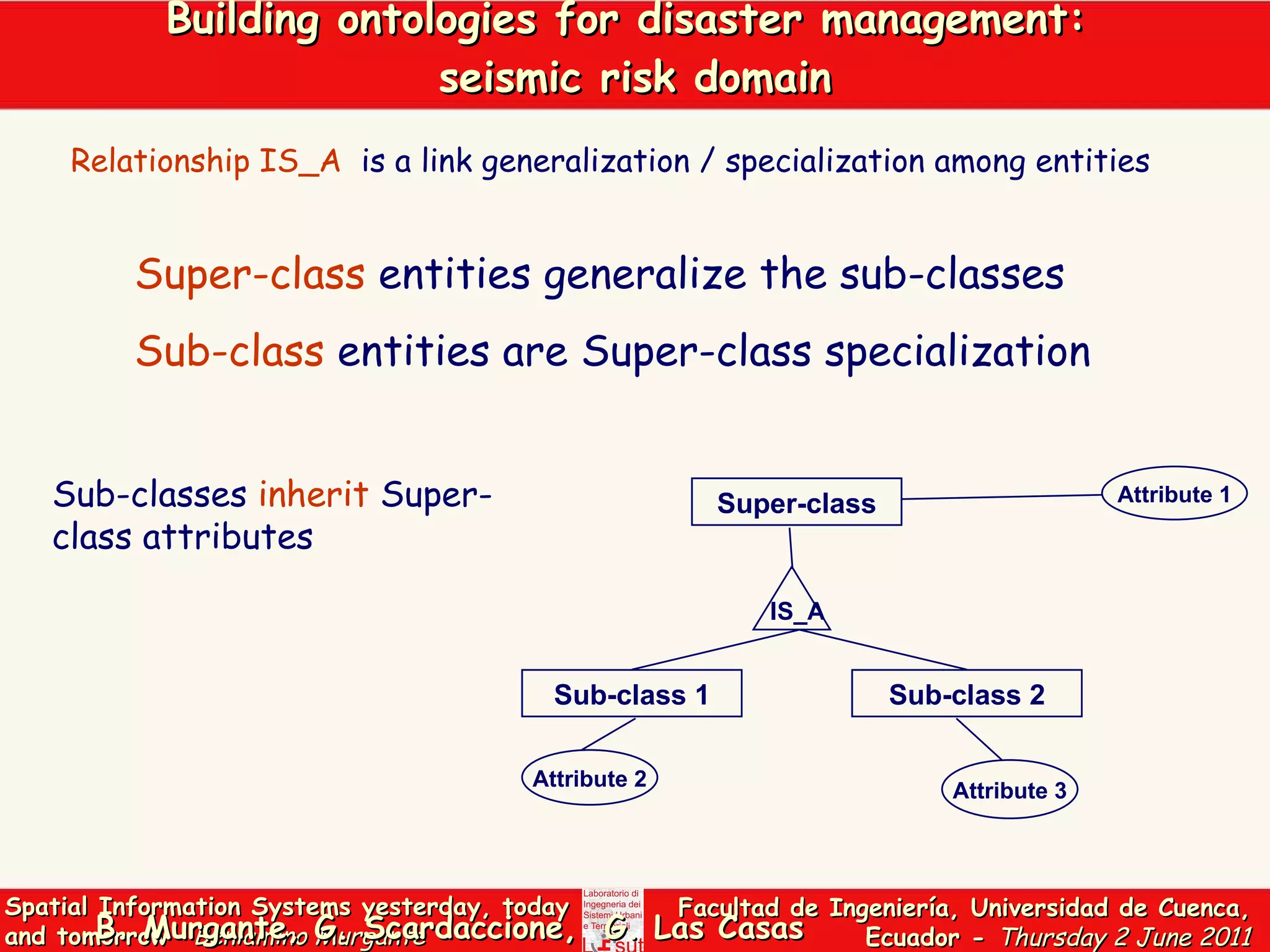 Building ontologies for disaster management:  seismic risk domain Relationship IS_A   is a link generalization / specialization among entities Super-class  entities generalize the sub-classes Sub-class  entities are Super-class specialization Sub-classes  inherit  Super-class attributes B. Murgante, G. Scardaccione,  G. Las Casas Attribute 1 Sub-class 1 Super-class Sub-class 2 Attribute 2 Attribute 3 IS_A 