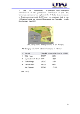 17
El clima del departamento es semitropical siendo semitropical
semiestépico en el este y semitropical continental en el oeste. Las
temperaturas máximas superan ampliamente los 40 °C. Las lluvias son escasas
en el centro, con un promedio de 600 mm, y van aumentando hacia el este,
1000 mm en la zona sur, cercana al departamento de Concepción y pegada
al río Paraguay (Jun, 2019)
(Jun, 2019)Distritos del Departamento de Alto Paraguay.
Alto Paraguay está dividido administrativamente en 4 distritos:
N.° Distritos Superficie (km²) Población (Est. 2019)[3]
1 Bahía Negra 35 057 2506
2 Capitán Carmelo Peralta 4798 4527
3 Fuerte Olimpo 24 271 4445
4 Puerto Casado 18 223 6407
Alto Paraguay 82 349 17 886
(Jun, 2019)
 