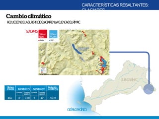 Cuenca Rimac CUENCA DEL RIO RIMAC 2.pptx