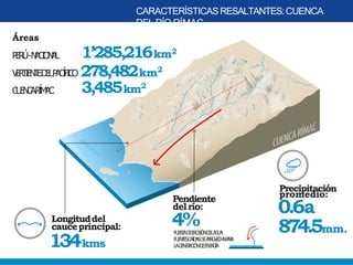 Cuenca Rimac CUENCA DEL RIO RIMAC 2.pptx