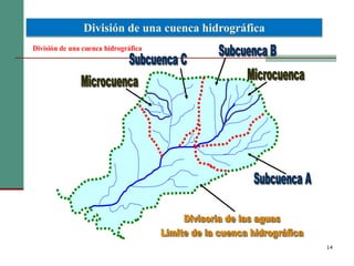 14
División de una cuenca hidrográfica
División de una cuenca hidrográfica
 