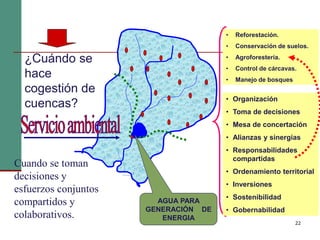 22
• Reforestación.
• Conservación de suelos.
• Agroforestería.
• Control de cárcavas.
• Manejo de bosques
Cuando se toman
decisiones y
esfuerzos conjuntos
compartidos y
colaborativos.
• Organización
• Toma de decisiones
• Mesa de concertación
• Alianzas y sinergias
• Responsabilidades
compartidas
• Ordenamiento territorial
• Inversiones
• Sostenibilidad
• Gobernabilidad
¿Cuándo se
hace
cogestión de
cuencas?
AGUA PARA
GENERACIÓN DE
ENERGIA
 