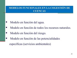 25
 Modelo en función del agua.
 Modelo en función de todos los recursos naturales.
 Modelo en función del riesgo.
 Modelo en función de las potencialidades
específicas (servicios ambientales)
MODELOS FUNCIONALES EN LA COGESTIÓN DE
CUENCAS
 