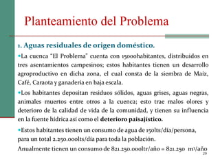 Planteamiento del Problema
29
1. Aguas residuales de origen doméstico.
La cuenca “El Problema” cuenta con 15000habitantes, distribuidos en
tres asentamientos campesinos; estos habitantes tienen un desarrollo
agroproductivo en dicha zona, el cual consta de la siembra de Maíz,
Café, Caraota y ganadería en baja escala.
Los habitantes depositan residuos sólidos, aguas grises, aguas negras,
animales muertos entre otros a la cuenca; esto trae malos olores y
deterioro de la calidad de vida de la comunidad, y tienen su influencia
en la fuente hídrica así como el deterioro paisajístico.
Estos habitantes tienen un consumo de agua de 150lts/día/persona,
para un total 2.250.000lts/día para toda la población.
Anualmente tienen un consumo de 821.250.000ltr/año = 821.250 m3/año
 
