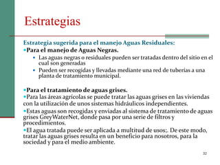 Estrategias
32
Estrategia sugerida para el manejo Aguas Residuales:
Para el manejo de Aguas Negras.
 Las aguas negras o residuales pueden ser tratadas dentro del sitio en el
cual son generadas
 Pueden ser recogidas y llevadas mediante una red de tuberías a una
planta de tratamiento municipal.
Para el tratamiento de aguas grises.
Para las áreas agrícolas se puede tratar las aguas grises en las viviendas
con la utilización de unos sistemas hidráulicos independientes.
Estas aguas son recogidas y enviadas al sistema de tratamiento de aguas
grises GreyWaterNet, donde pasa por una serie de filtros y
procedimientos.
El agua tratada puede ser aplicada a multitud de usos;. De este modo,
tratar las aguas grises resulta en un beneficio para nosotros, para la
sociedad y para el medio ambiente.
 