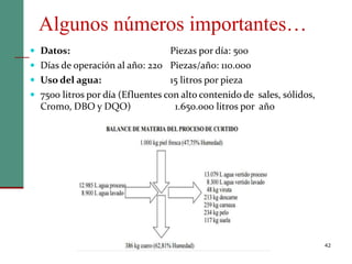 Algunos números importantes…
42
 Datos: Piezas por día: 500
 Días de operación al año: 220 Piezas/año: 110.000
 Uso del agua: 15 litros por pieza
 7500 litros por día (Efluentes con alto contenido de sales, sólidos,
Cromo, DBO y DQO) 1.650.000 litros por año
 
