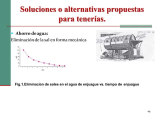Soluciones o alternativas propuestas
para tenerías.
46
 Ahorro deagua:
Eliminaciónde la sal en forma mecánica
Fig.1.Eliminación de sales en el agua de enjuague vs. tiempo de enjuague
 