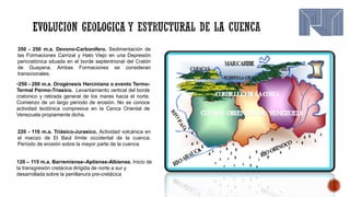 350 - 250 m.a. Devono-Carbonífero. Sedimentación de
las Formaciones Carrizal y Hato Viejo en una Depresión
pericratónica situada en el borde septentrional del Cratón
de Guayana. Ambas Formaciones se consideran
transicionales.
•250 - 200 m.a. Orogénesis Herciniana o evento Termo-
Termal Permo-Triasico. Levantamiento vertical del borde
cratonico y retirada general de los mares hacia el norte.
Comienzo de un largo período de erosión. No se conoce
actividad tectónica compresiva en la Cenca Oriental de
Venezuela propiamente dicha.
220 - 116 m.a. Triásico-Jurasico. Actividad volcánica en
el macizo de El Baúl límite occidental de la cuenca.
Período de erosión sobre la mayor parte de la cuenca
120 – 115 m.a. Barremiense–Aptiense-Albiense. Inicio de
la transgresión cretácica dirigida de norte a sur y
desarrollada sobre la penillanura pre-cretácica
 