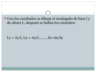 Con los resultados se dibuja el rectángulo de base l y
de altura L, después se hallan los cocientes:
L1 = A1/l, L2 = A2/l, ……, ln=An/ln
 