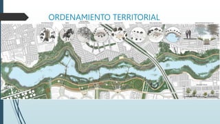 ORDENAMIENTO TERRITORIAL
 