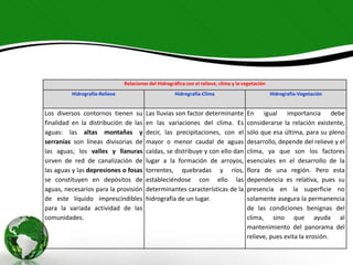 Relaciones del Hidrográfica con el relieve, clima y la vegetación
Hidrografía-Relieve

Hidrografía-Clima

Hidrografía-Vegetación

Los diversos contornos tienen su
finalidad en la distribución de las
aguas: las altas montañas y
serranías son líneas divisorias de
las aguas; los valles y llanuras
sirven de red de canalización de
las aguas y las depresiones o fosas
se constituyen en depósitos de
aguas, necesarios para la provisión
de este líquido imprescindibles
para la variada actividad de las
comunidades.

Las lluvias son factor determinante
en las variaciones del clima. Es
decir, las precipitaciones, con el
mayor o menor caudal de aguas
caídas, se distribuye y con ello dan
lugar a la formación de arroyos,
torrentes, quebradas y ríos,
estableciéndose con ello las
determinantes características de la
hidrografía de un lugar.

En igual importancia debe
considerarse la relación existente,
sólo que esa última, para su pleno
desarrollo, depende del relieve y el
clima, ya que son los factores
esenciales en el desarrollo de la
flora de una región. Pero esta
dependencia es relativa, pues su
presencia en la superficie no
solamente asegura la permanencia
de las condiciones benignas del
clima, sino que ayuda al
mantenimiento del panorama del
relieve, pues evita la erosión.

 
